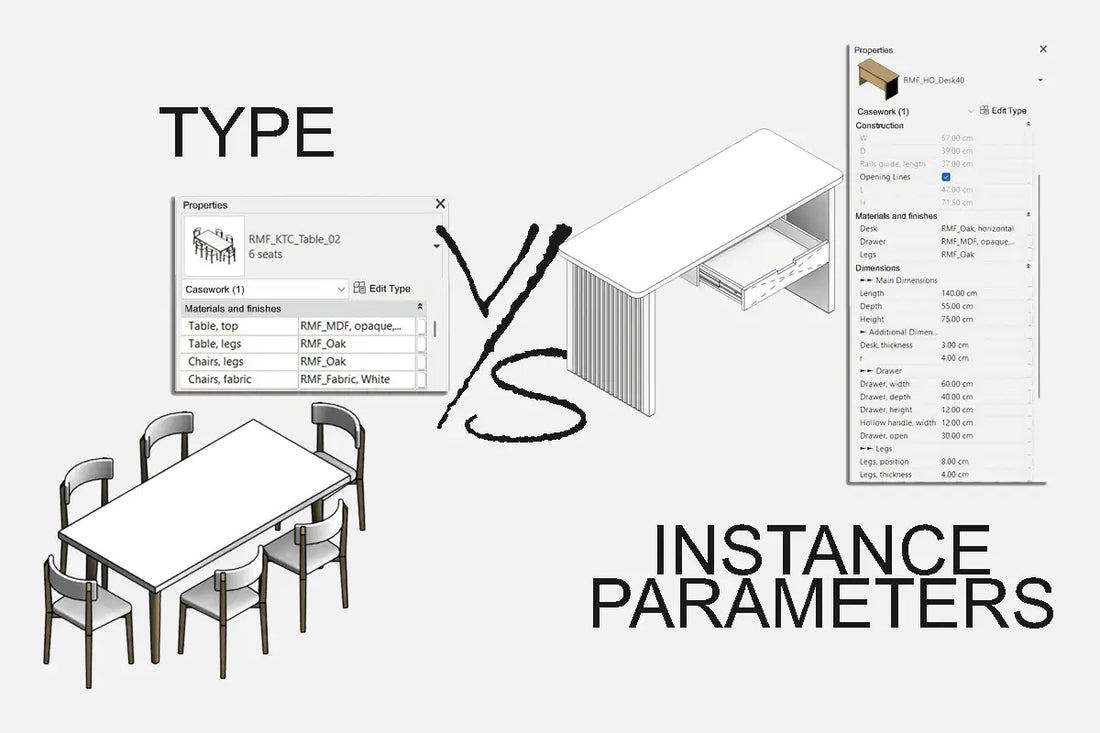 #02 | Instance Parameters vs Type in Revit: La scelta che decide il destino del tuo progetto