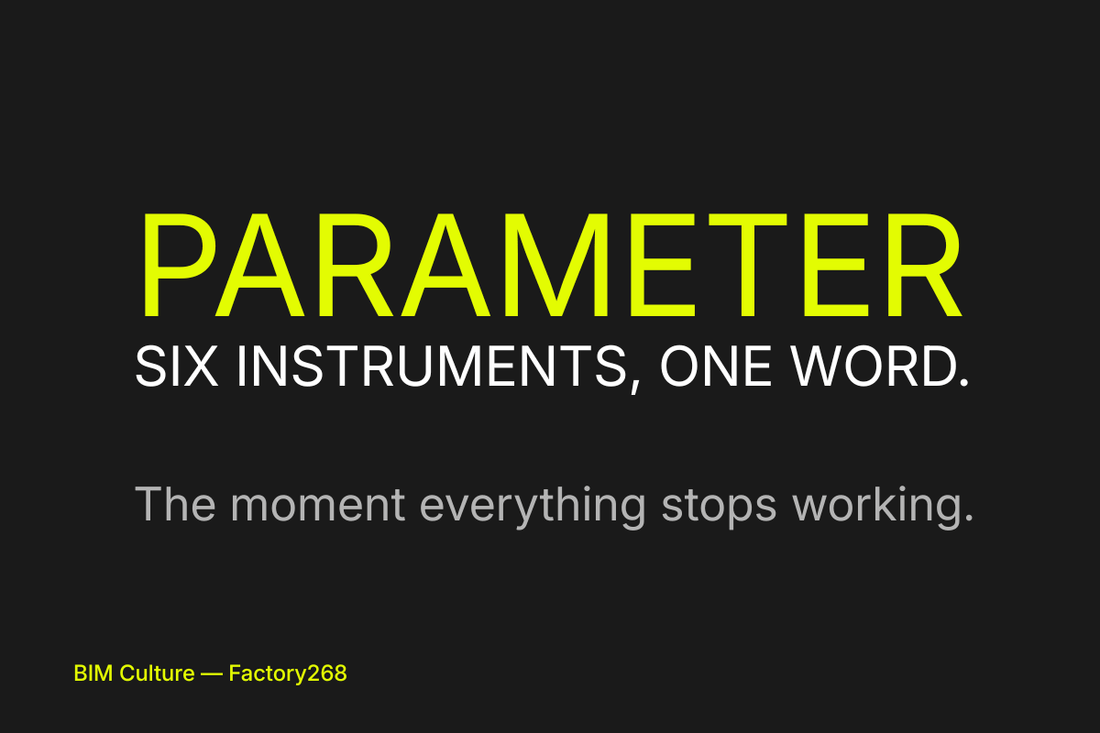 Text on a black background; BIM Culture article on the six parameters in Revit—how to recognize and use them – Factory268