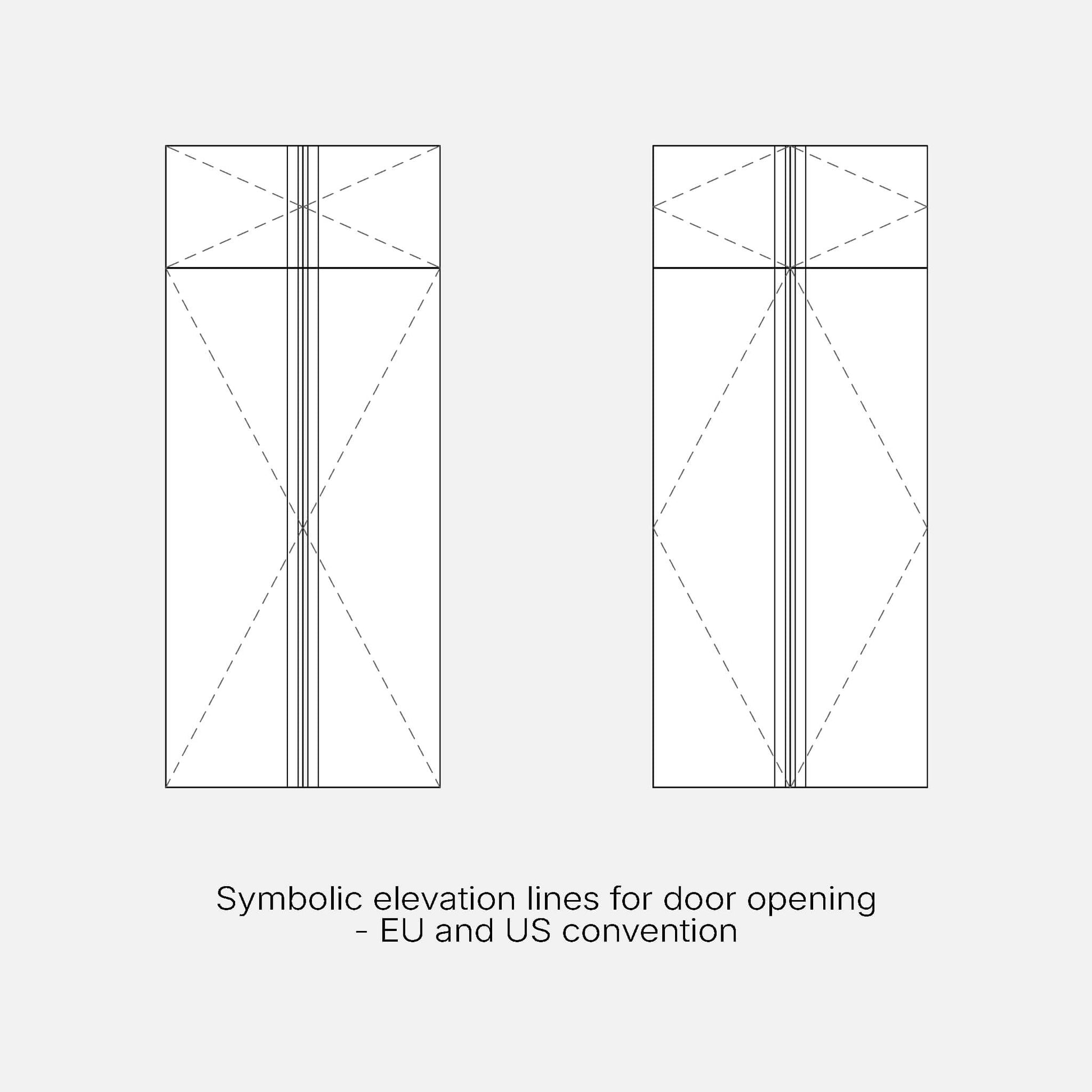 Revit Family by Factory268 - wardrobe for the entrance, symbolic lines of EU/USA opening in the elevation